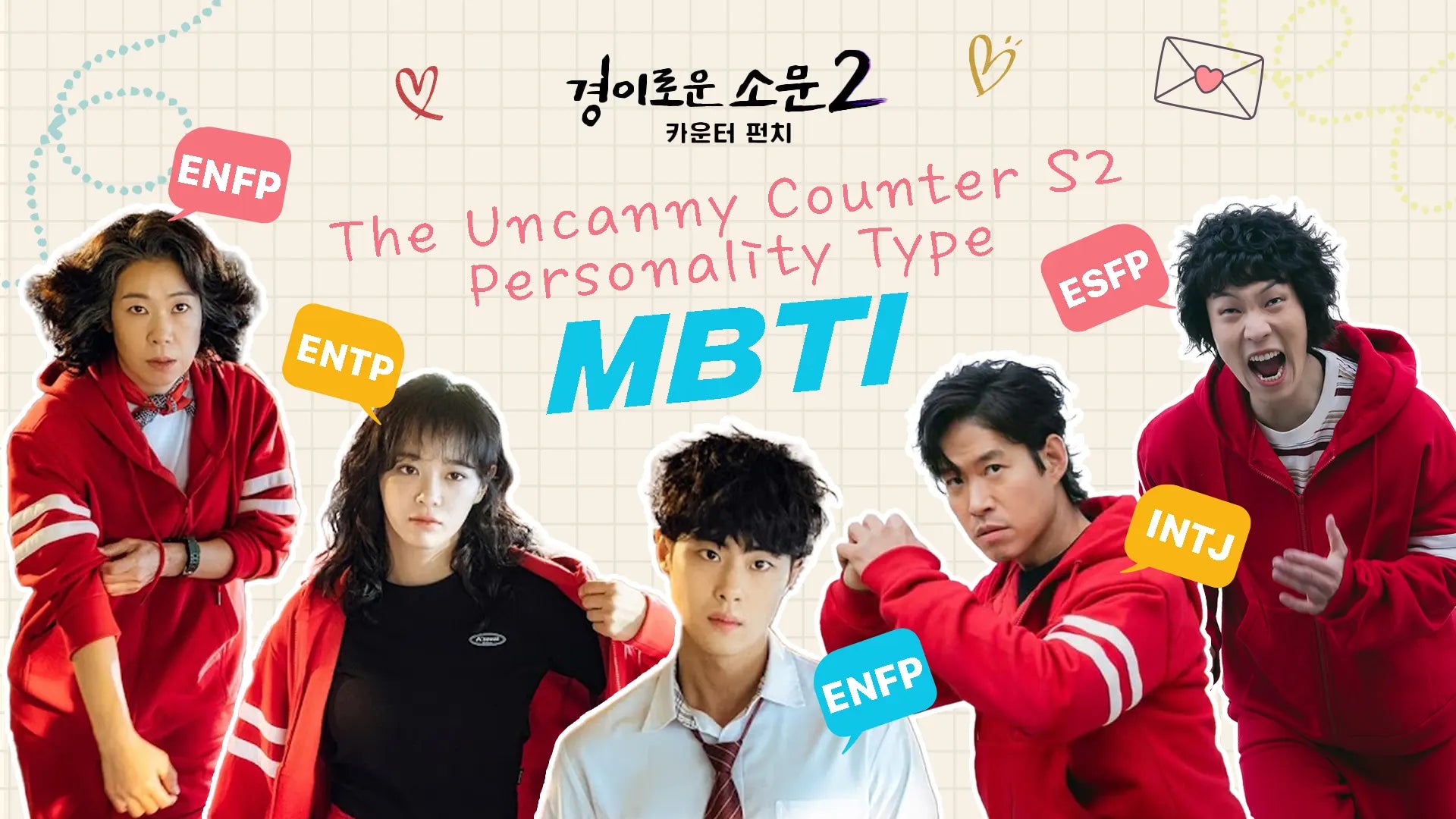 Encounter the MBTI Personality Types of Uncanny Encounter 2023's